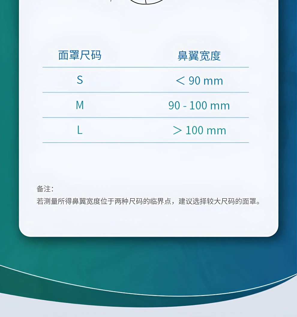 F5A瑞迈特呼吸机通气面罩（中）单双水平口鼻面罩通用配件