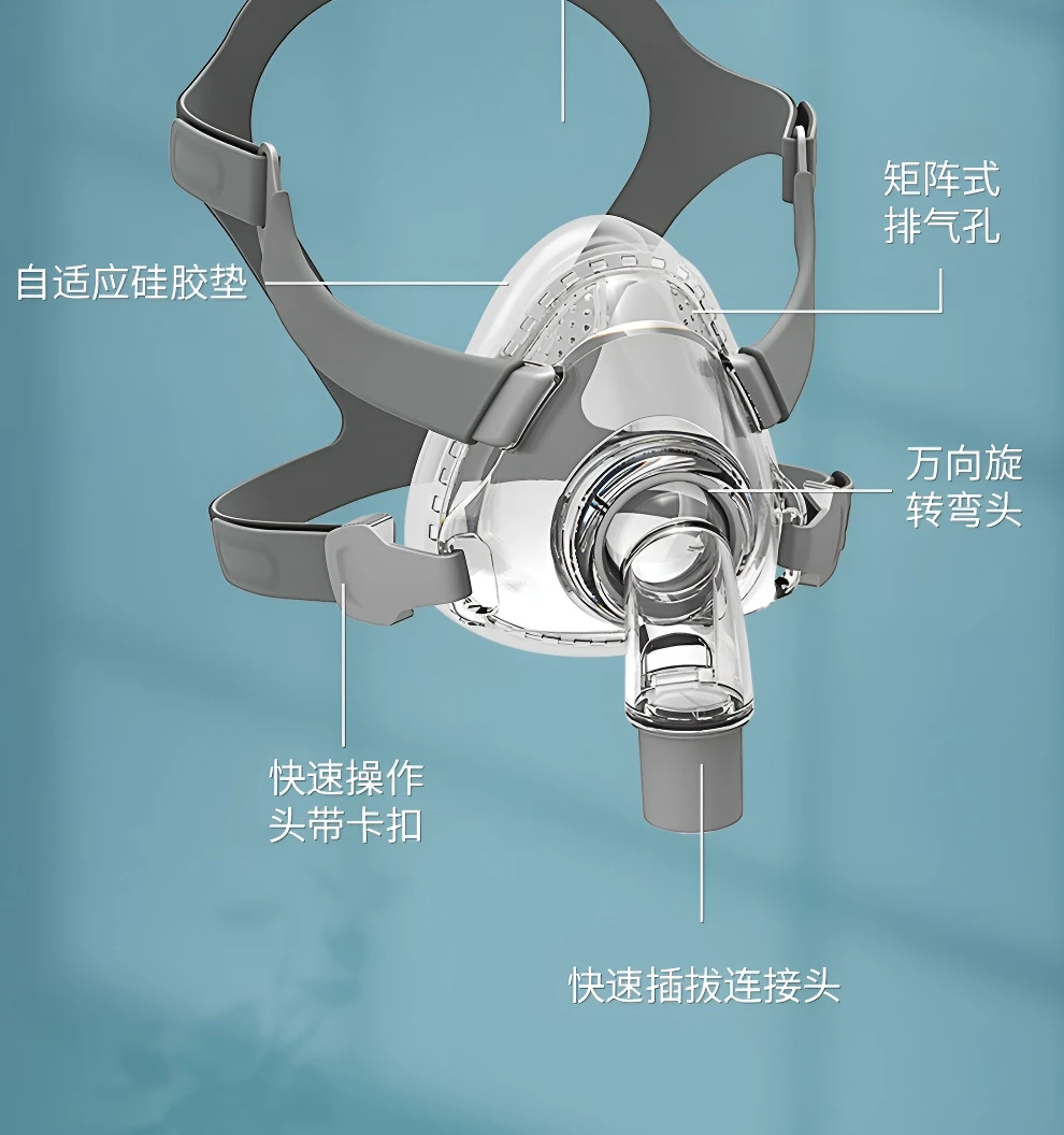 F5A瑞迈特呼吸机通气面罩（中）单双水平口鼻面罩通用配件