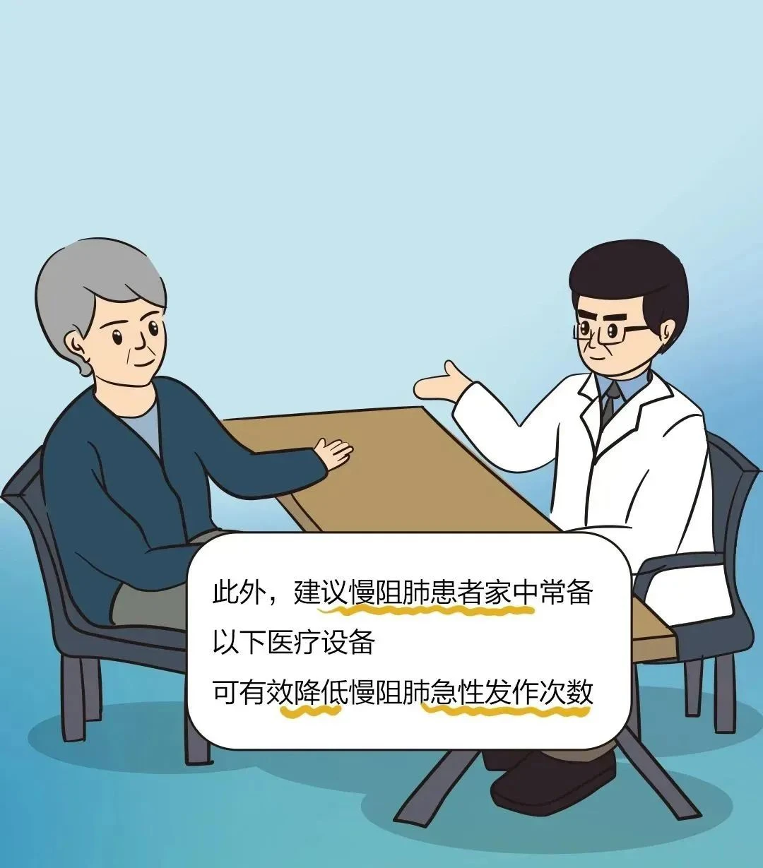 慢阻肺病如何做好防护