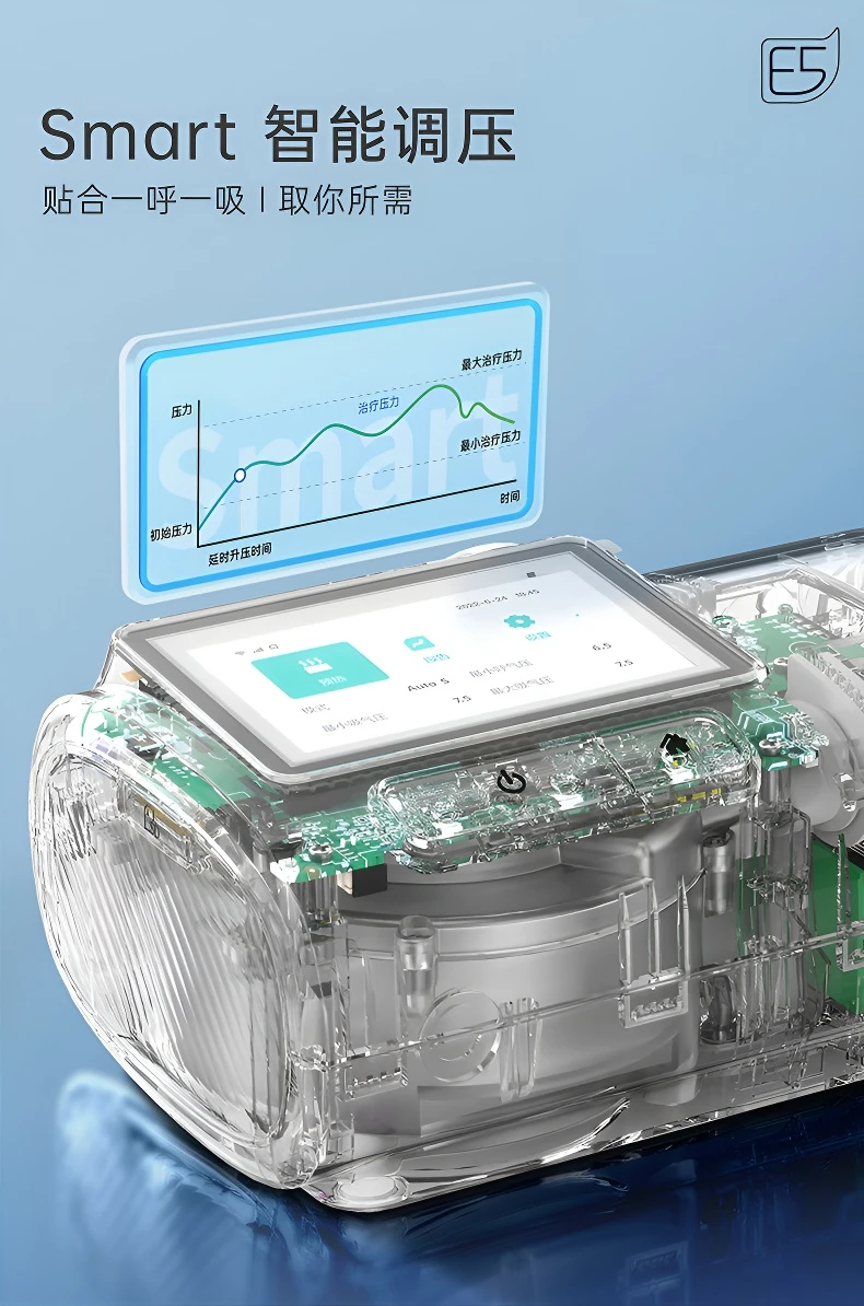 E5 B20A 高端款 全自动双水平便携呼吸机
