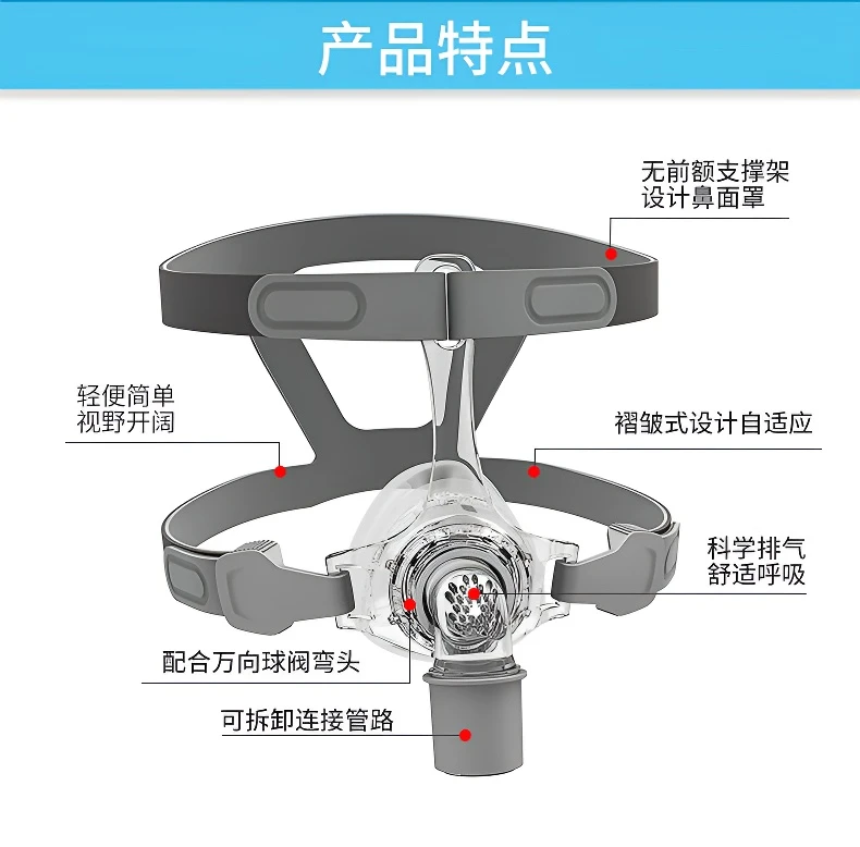 瑞迈特N5鼻罩呼吸机鼻面罩通用配件含头带M码（适合100-200斤）