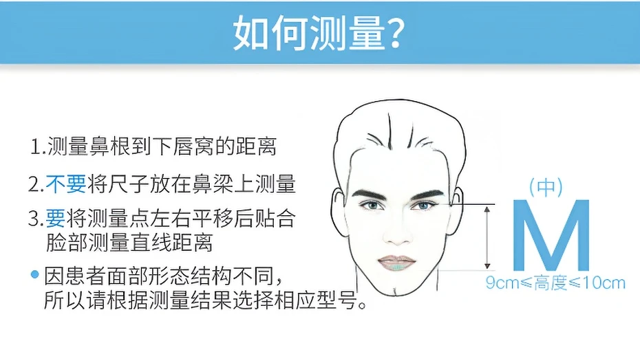 瑞迈特N5鼻罩呼吸机鼻面罩通用配件含头带M码（适合100-200斤）