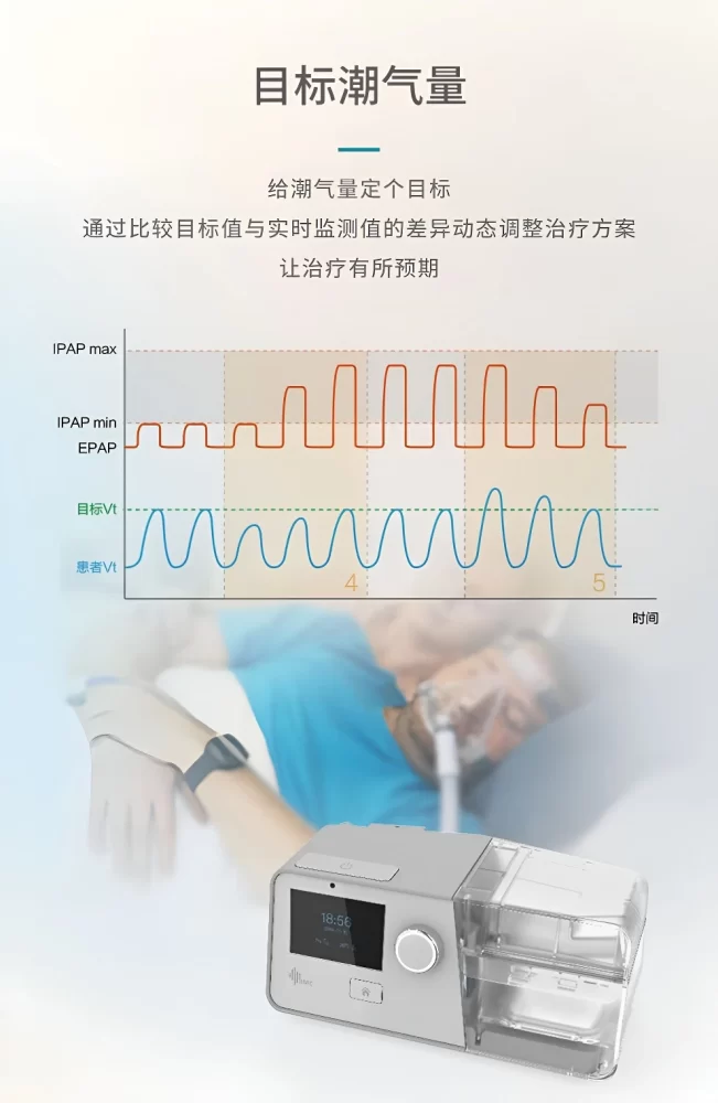 G3 B30VT【30压力】双水平无创呼吸机