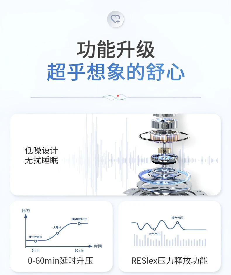 U-20A双水平无创呼吸机