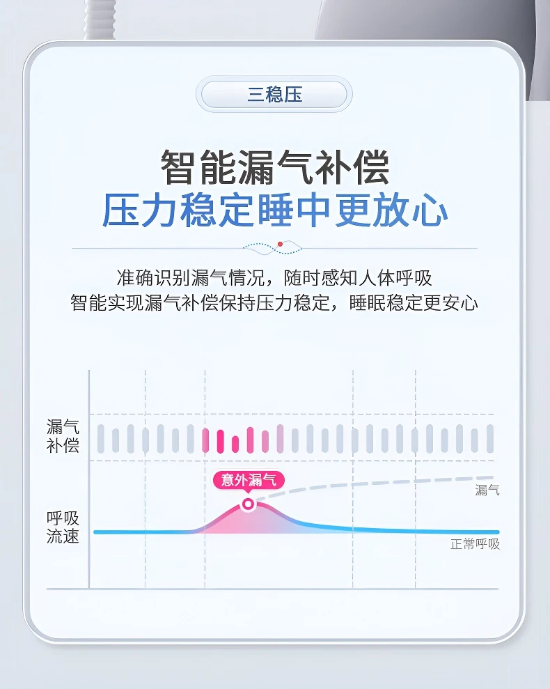 U-20A双水平无创呼吸机