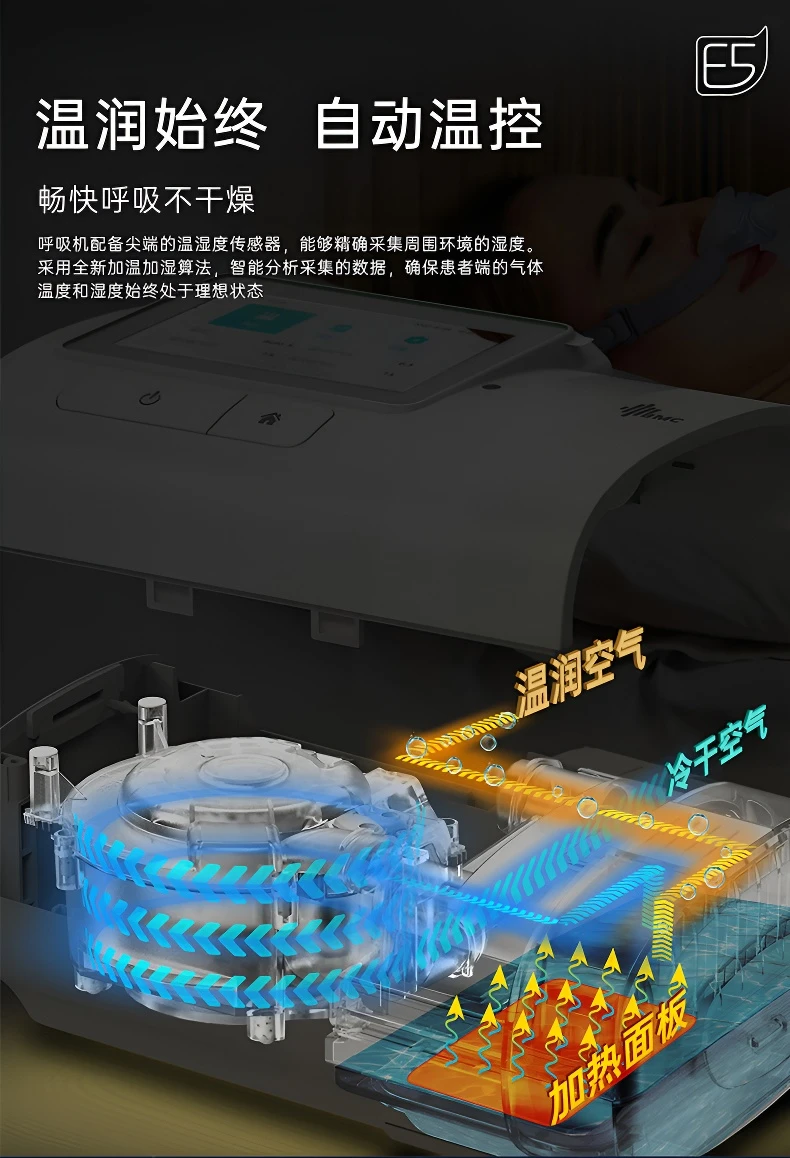 E5 B20A 高端款 全自动双水平便携呼吸机