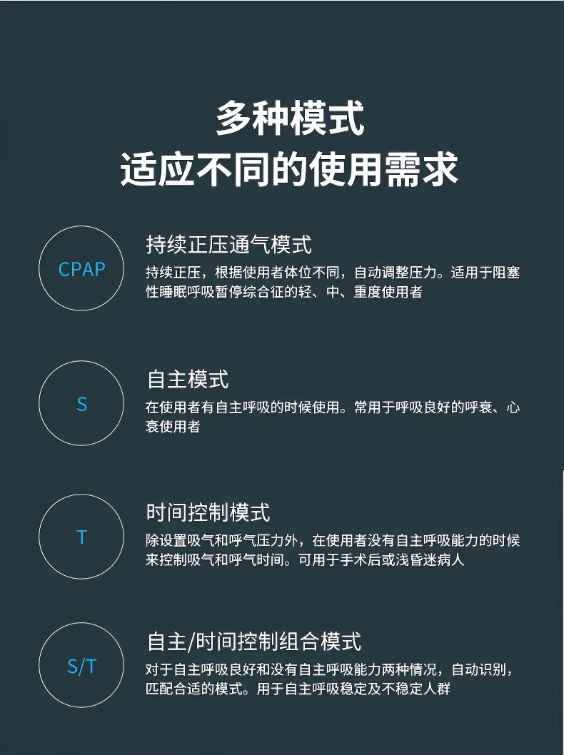 G2SB25VT双水平肺病机家用ST全模式二氧化碳潴留呼吸衰竭