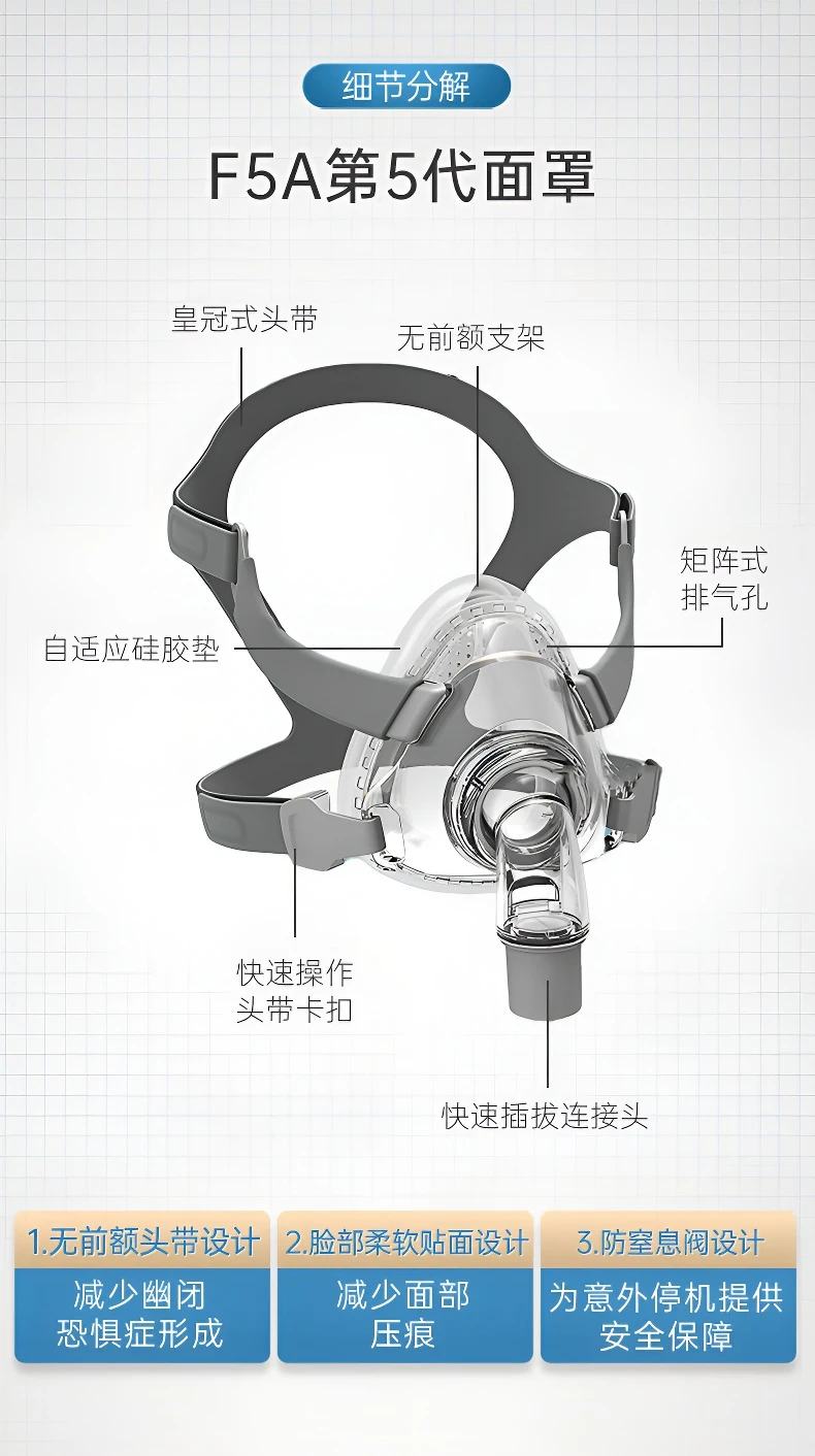 G2SB25VT双水平肺病机家用ST全模式二氧化碳潴留呼吸衰竭