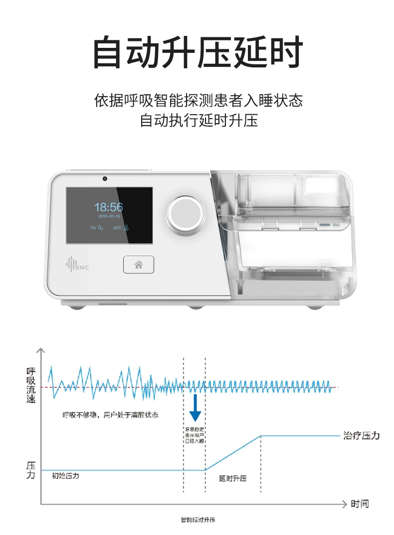 瑞迈特呼吸机G3B20A双水平打鼾呼吸机肥胖者用重度呼吸暂停