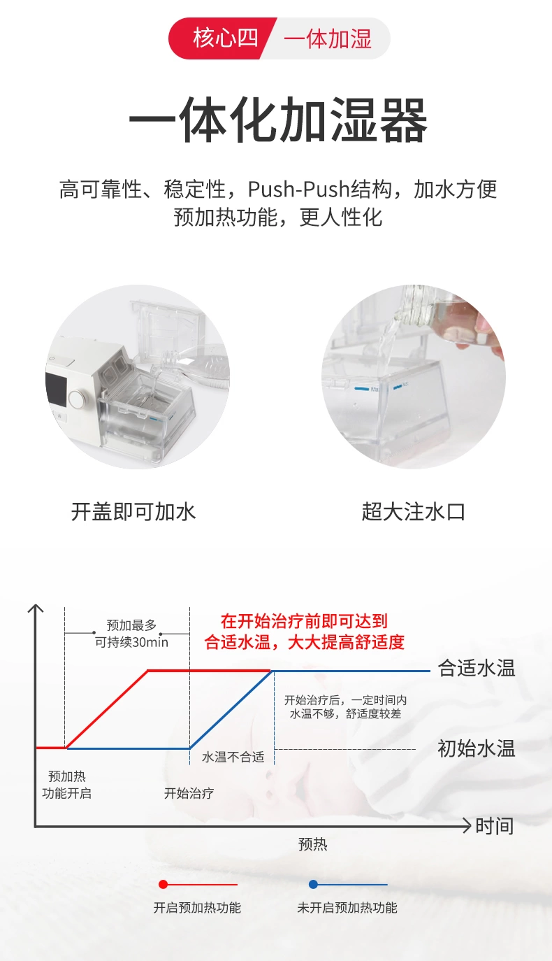 瑞迈特呼吸机G3B20A双水平打鼾呼吸机肥胖者用重度呼吸暂停