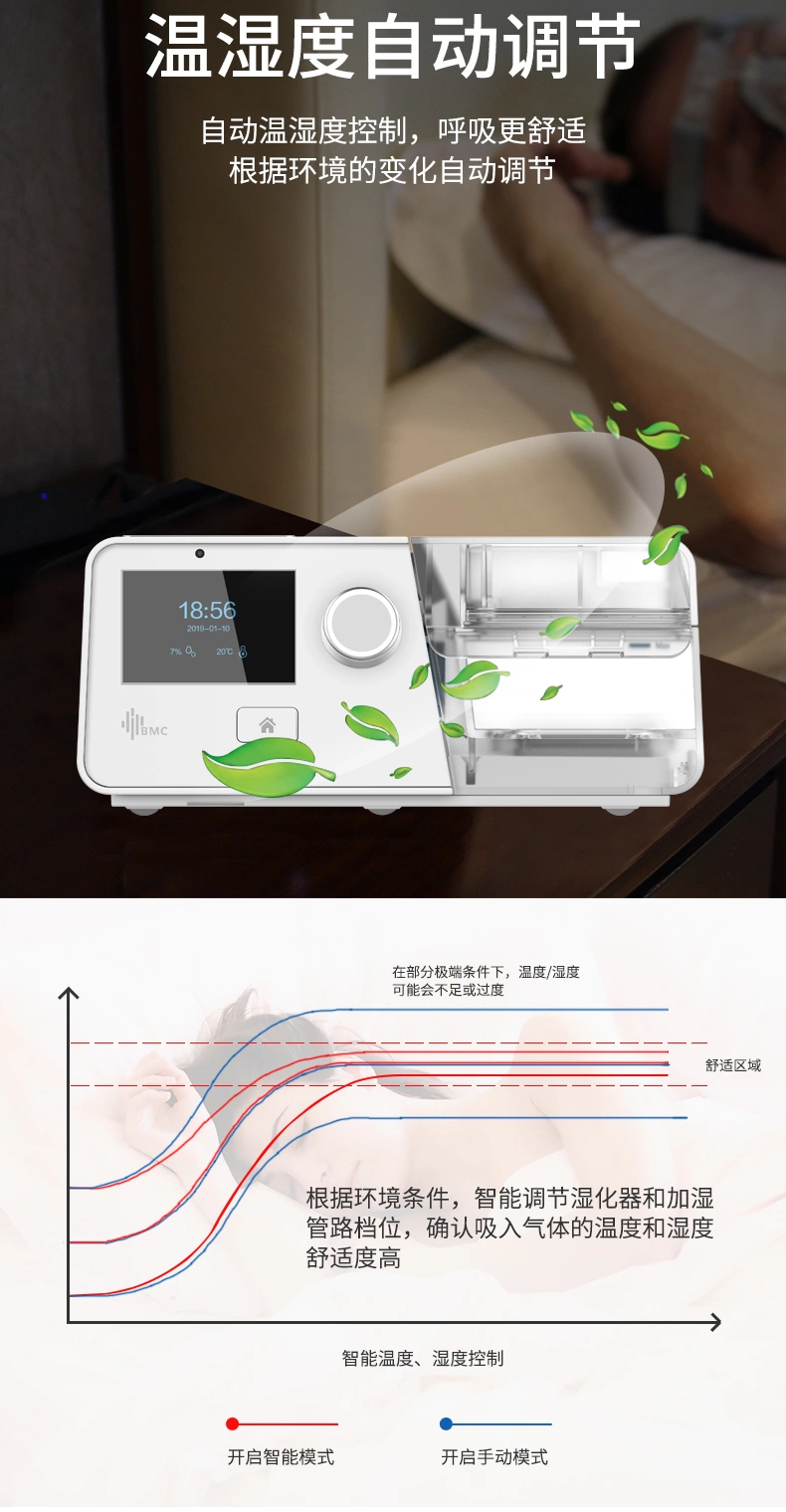 瑞迈特呼吸机G3B20A双水平打鼾呼吸机肥胖者用重度呼吸暂停