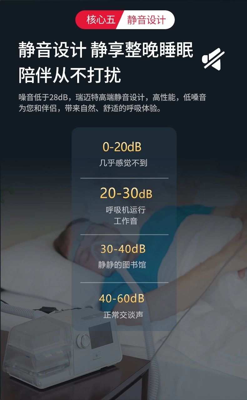 瑞迈特G3B30VT模式排二氧化肺部