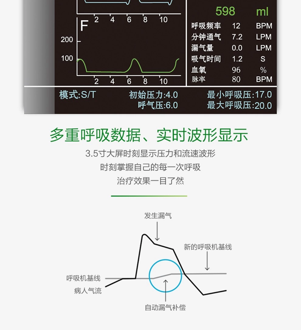 瑞迈特 呼吸机Y-30T双水平全自动肺心病慢阻肺排二氧化碳潴留