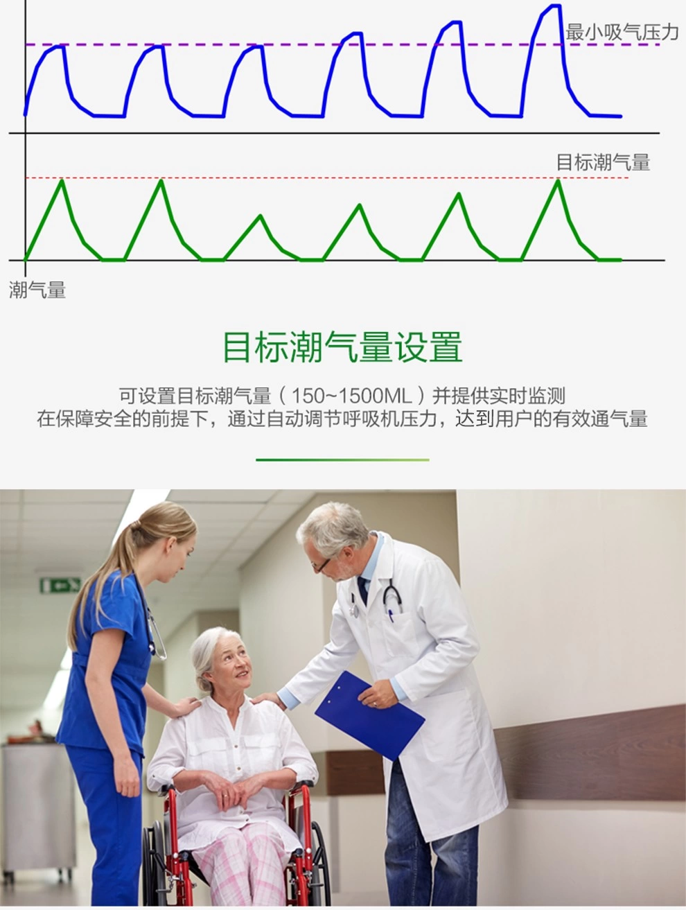 瑞迈特 呼吸机Y-30T双水平全自动肺心病慢阻肺排二氧化碳潴留