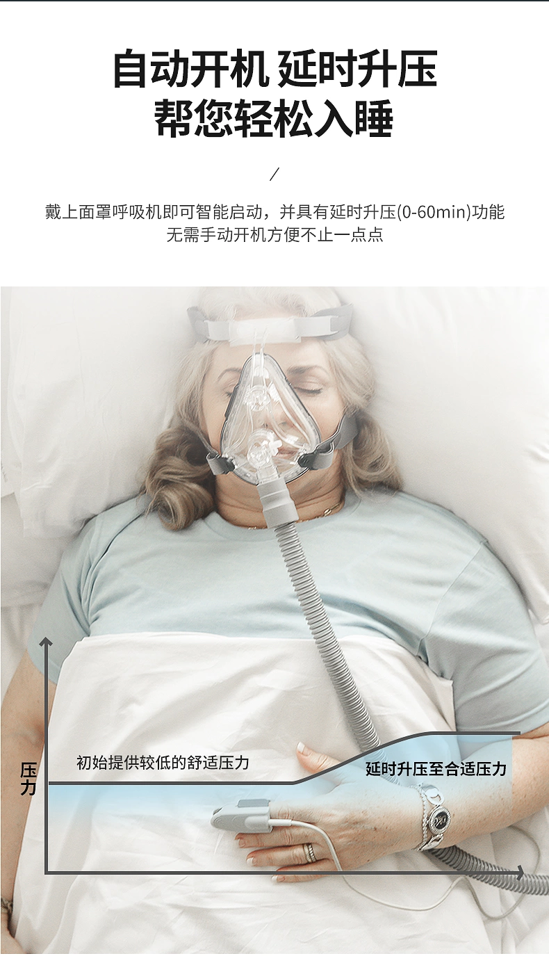 瑞迈特呼吸机G2SB20T双水平ST模式排二氧化碳老人肺部