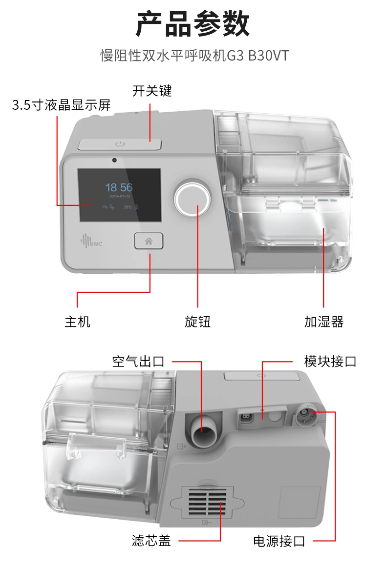 瑞迈特G3B30VT模式排二氧化肺部