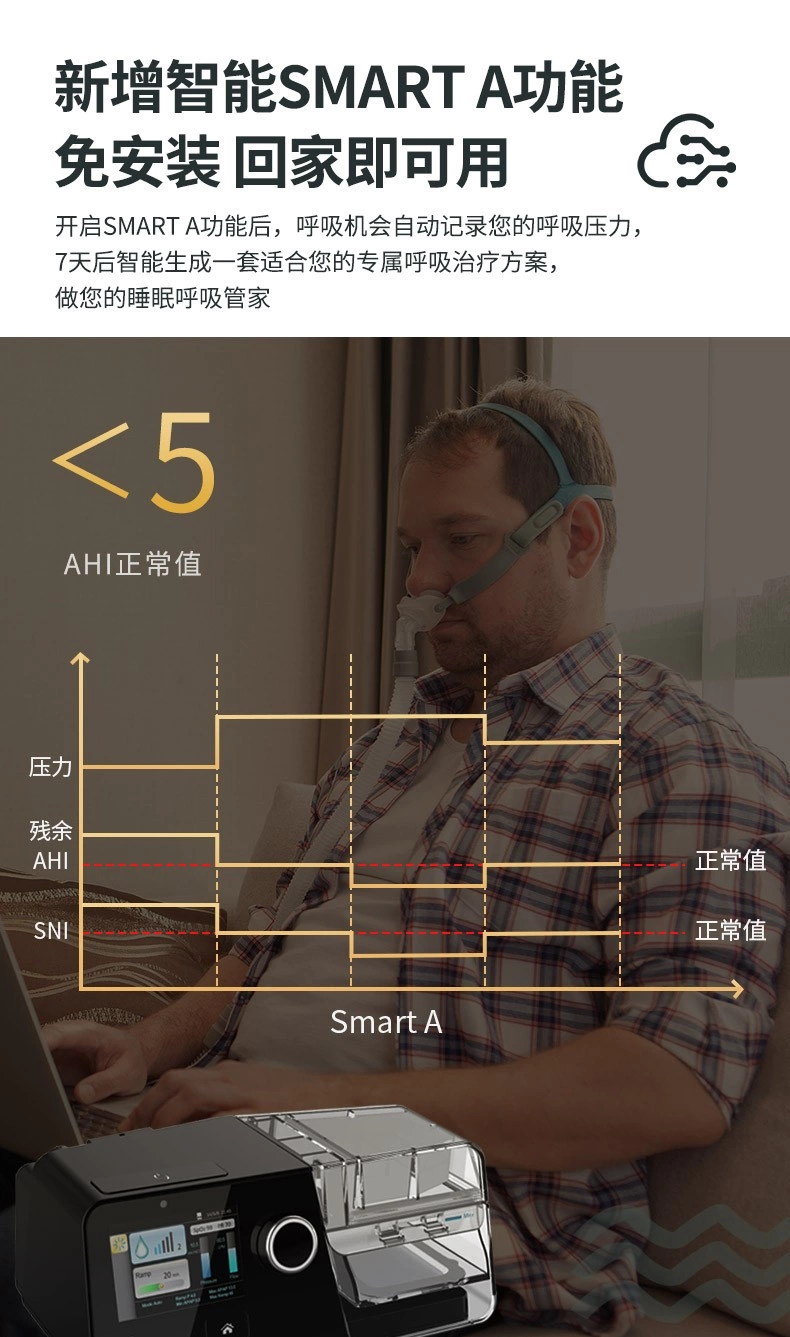 瑞迈特呼吸机G3A20单水平全自动打鼾呼吸机