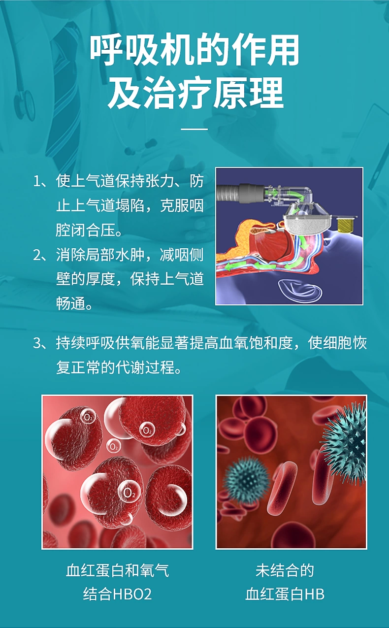 瑞迈特呼吸机G2SA20单水平全自动打鼾呼吸机